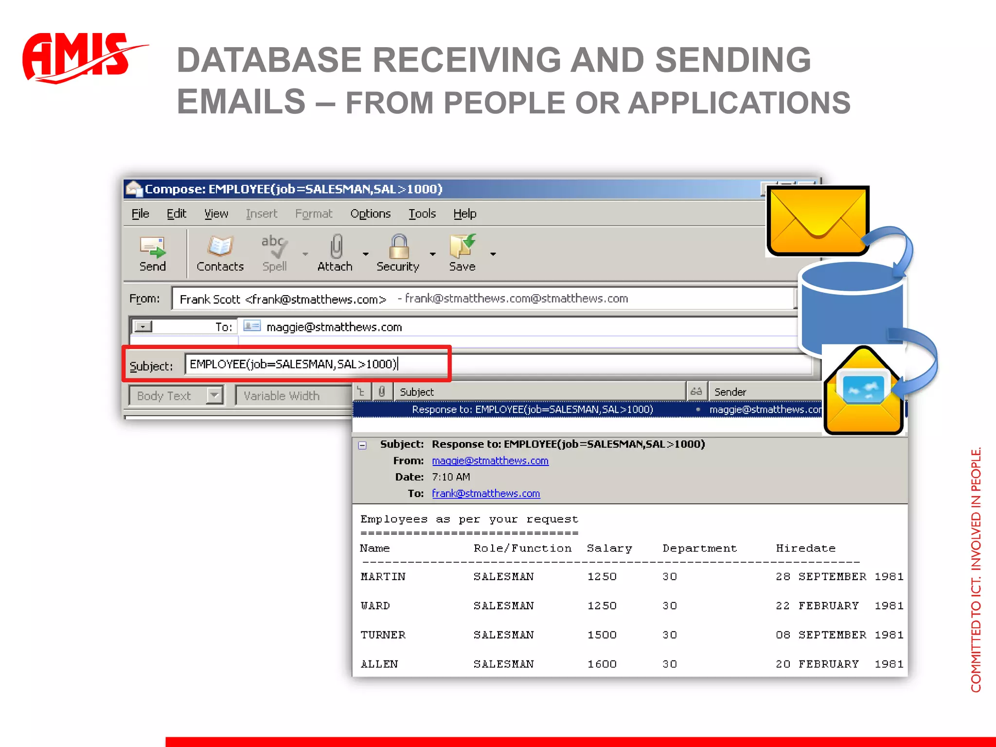 The Hollywood Principle: Query ResultSet Change NotificationPOJO / ADF BC