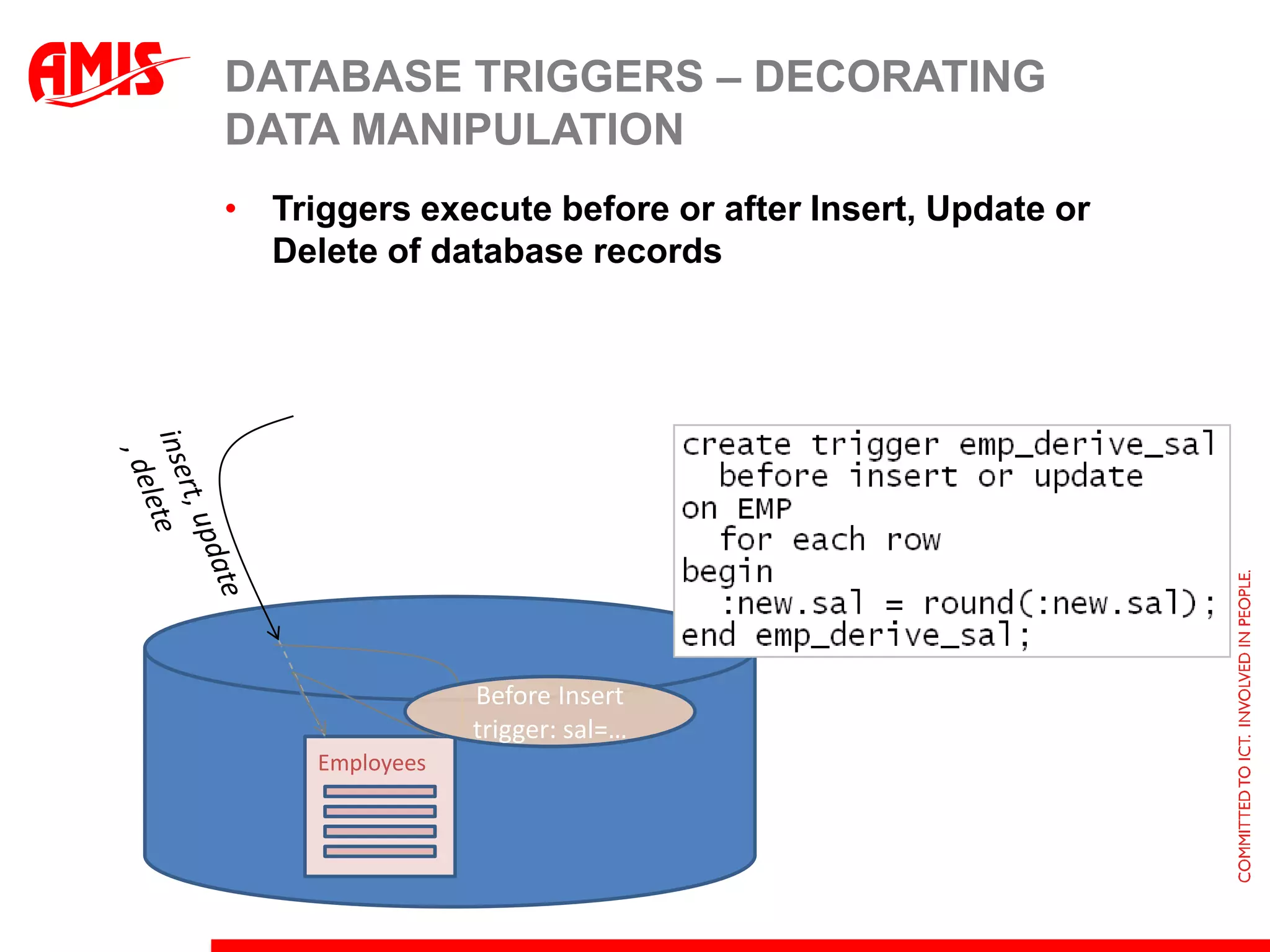 PerformanceADF Controller/ADF FacesADF ModelADF BC/JPA/WS*Oracle RDBMS
