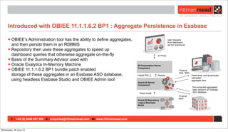 T : +44 (0) 8446 697 995 E : enquiries@rittmanmead.com W: www.rittmanmead.com
Introduced with OBIEE 11.1.1.6.2 BP1 : Aggregate Persistence in Essbase
•OBIEE’s Administration tool has the ability to define aggregates,
and then persist them in an RDBMS
•Repository then uses these aggregates to speed up
dashboard queries that otherwise aggregate on-the-fly
•Basis of the Summary Advisor used with
•Oracle Exalytics In-Memory Machine
•OBIEE 11.1.1.6.2 BP1 bundle patch enabled
storage of these aggregates in an Essbase ASO database,
using headless Essbase Studio and OBIEE Admin tool
Oracle BI Server
Component
Physical
SQL, MDX
Physical
MDX
BI Presentation Server
Component
Oracle BI Repository
Logical Business
Model
Read model
Logical SQL Results
HTTP(S)
User requests
from dashboard,
ad-hoc queries etc
Pre-computed aggregated
data, stored in an Essbase
ASO database
Detail-level, and dynamically-
calculated
aggregate data
Wednesday, 26 June 13
 