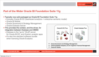 T : +44 (0) 8446 697 995 E : enquiries@rittmanmead.com W: www.rittmanmead.com
Part of the Wider Oracle BI Foundation Suite 11g
•Typically now sold packaged as Oracle BI Foundation Suite 11g
‣ Includes Oracle BI EE (dashboard analytics + enterprise semantic model)
‣ Oracle BI Mobile
‣ Oracle Scorecard & Strategy Management
‣ Oracle Essbase Server
•This provides the context, and the driver, for
integration between Essbase and OBIEE
‣ Essbase is the “go-to” OLAP server
for Oracle BI EE, and Oracle’s analytic apps
‣ It’s also the standard software bundle
when licensing Oracle Exalytics
Wednesday, 26 June 13
 
