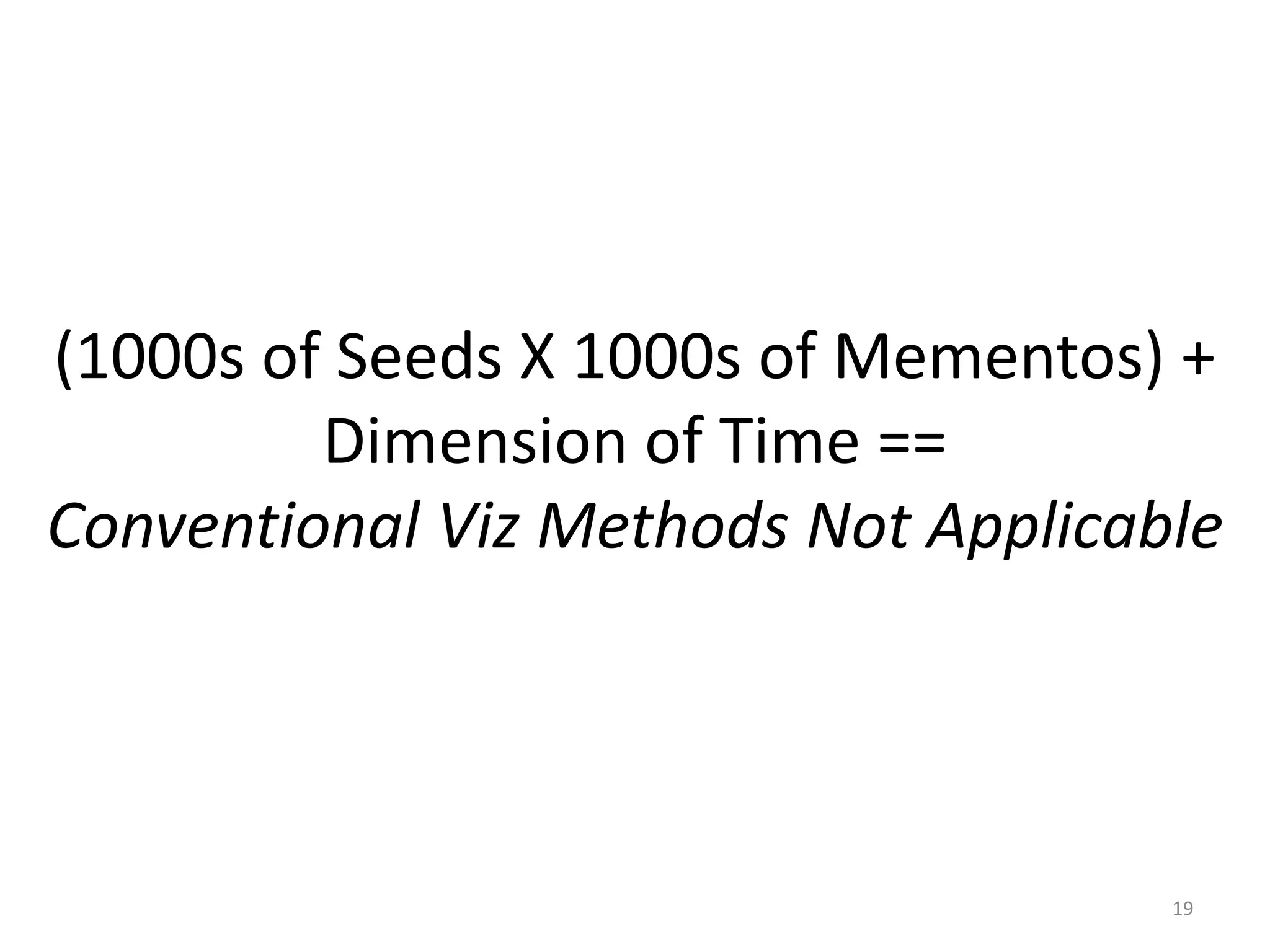 (1000s of Seeds X 1000s of Mementos) +
Dimension of Time ==
Conventional Viz Methods Not Applicable
19