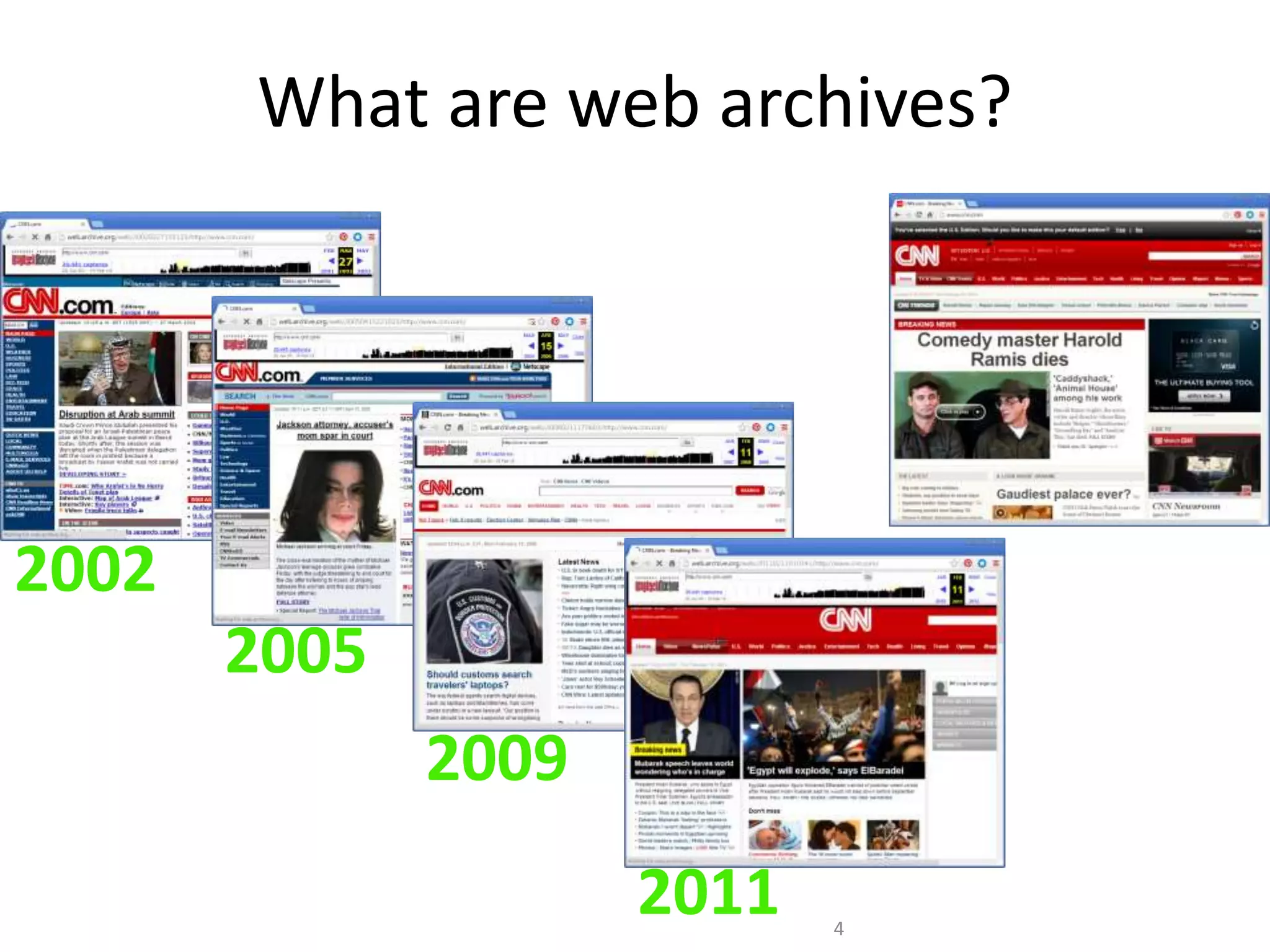 What are web archives?
2002
2005
2009
2011 4