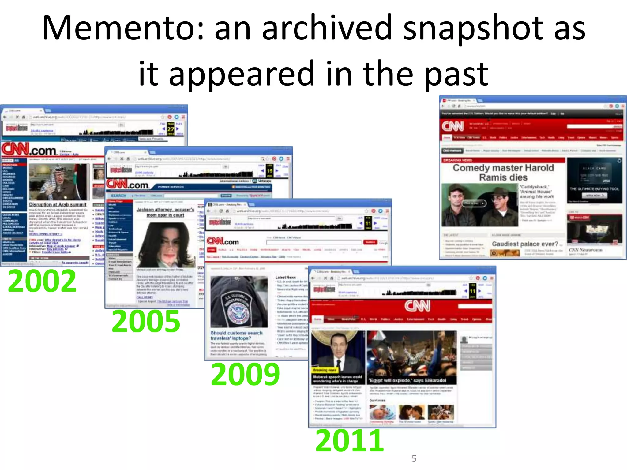 Memento: an archived snapshot as
it appeared in the past
2002
2005
2009
2011 5