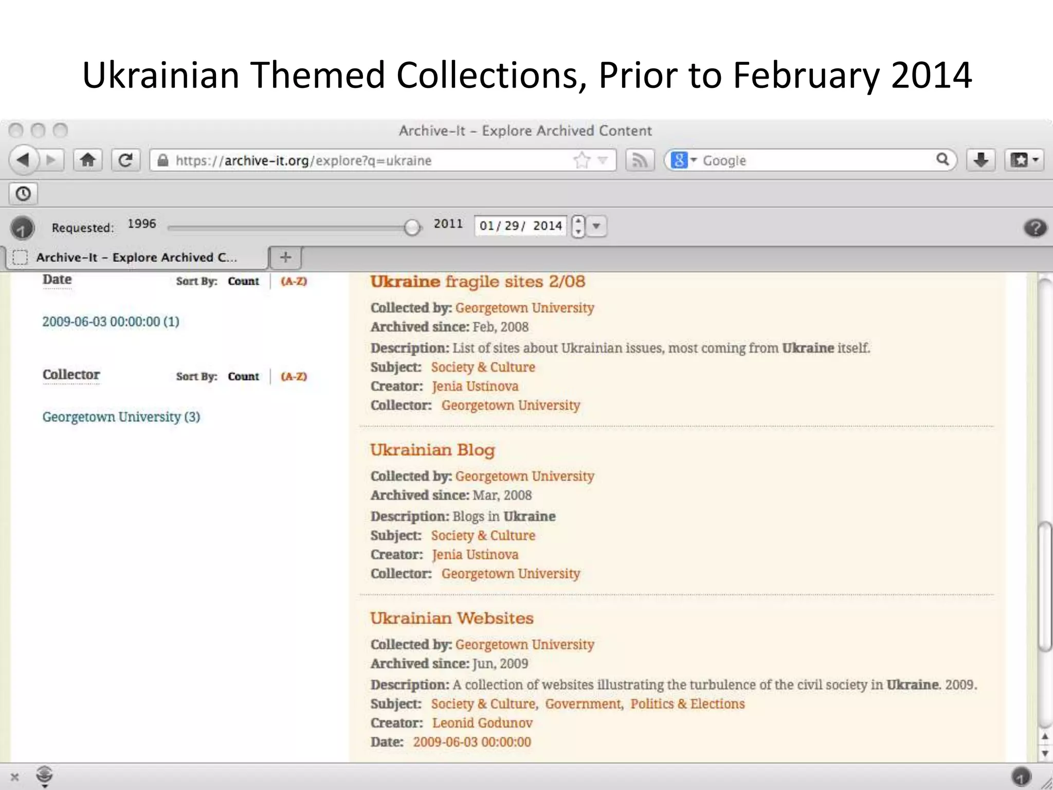 Ukrainian Themed Collections, Prior to February 2014