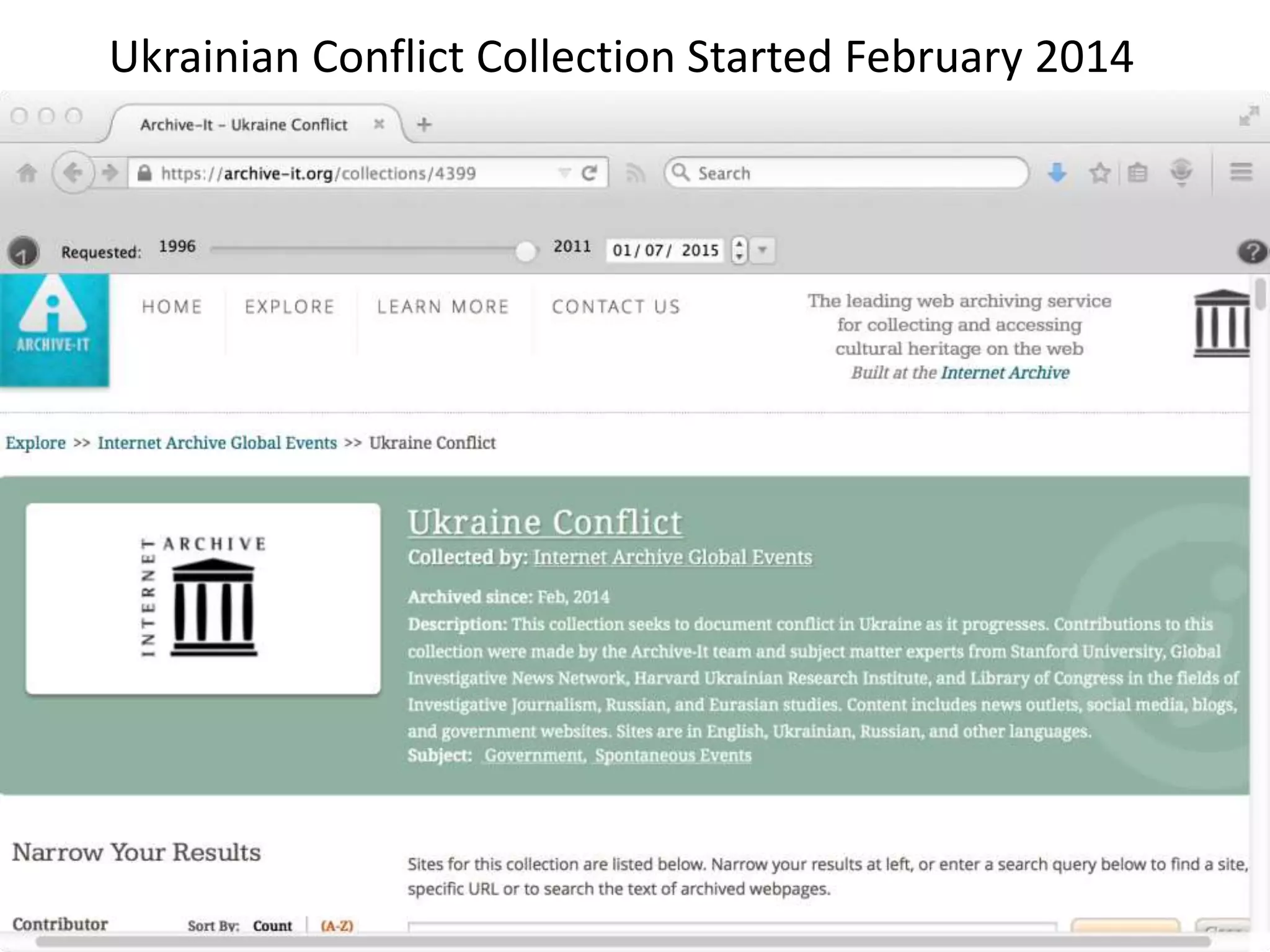 Ukrainian Conflict Collection Started February 2014