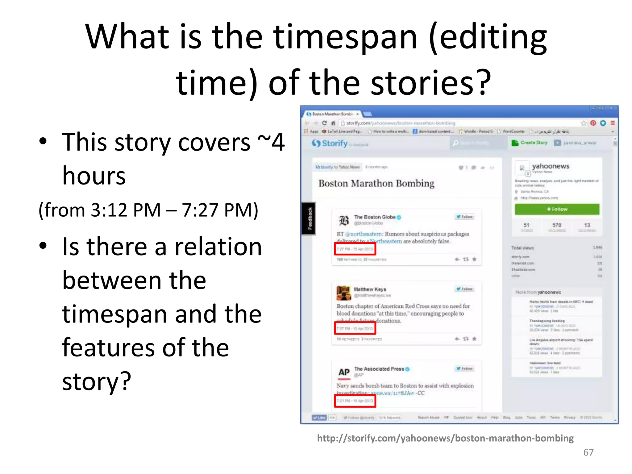 What is the timespan (editing
time) of the stories?
• This story covers ~4
hours
(from 3:12 PM – 7:27 PM)
• Is there a relation
between the
timespan and the
features of the
story?
67
http://storify.com/yahoonews/boston-marathon-bombing