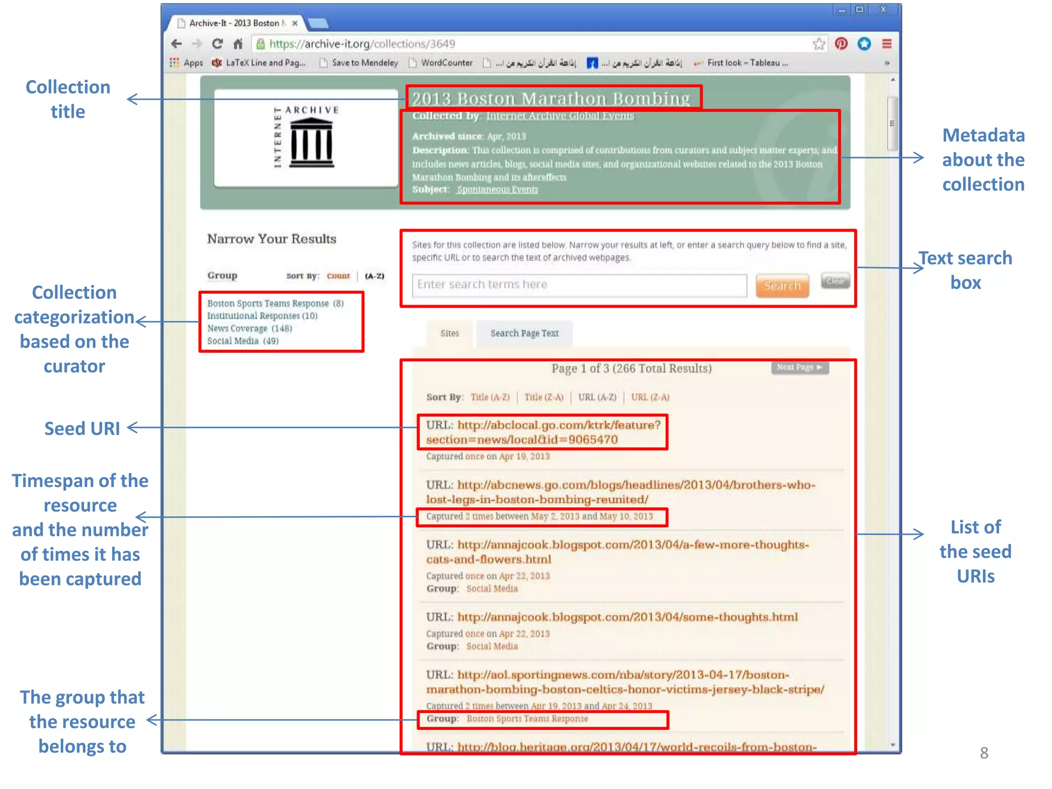 8
Collection
title
Collection
categorization
based on the
curator
Seed URI
Metadata
about the
collection
Text search
box
The group that
the resource
belongs to
List of
the seed
URIs
Timespan of the
resource
and the number
of times it has
been captured