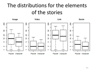 The distributions for the elements
of the stories
101
 
