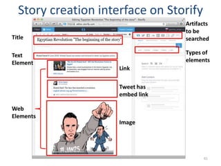 Story creation interface on Storify
61
 