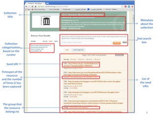 8
Collection
title
Collection
categorization
based on the
curator
Seed URI
Metadata
about the
collection
Text search
box
The group that
the resource
belongs to
List of
the seed
URIs
Timespan of the
resource
and the number
of times it has
been captured
 