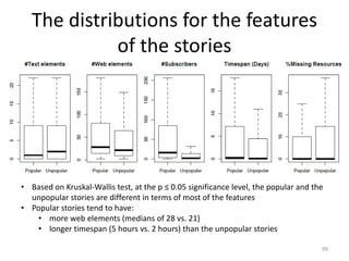 The distributions for the features
of the stories
99
• Based on Kruskal-Wallis test, at the p ≤ 0.05 significance level, the popular and the
unpopular stories are different in terms of most of the features
• Popular stories tend to have:
• more web elements (medians of 28 vs. 21)
• longer timespan (5 hours vs. 2 hours) than the unpopular stories
 