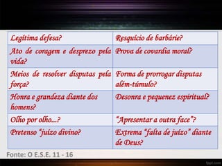 Legítima defesa? Resquício de barbárie?
Ato de coragem e desprezo pela
vida?
Prova de covardia moral?
Meios de resolver disputas pela
força?
Forma de prorrogar disputas
além-túmulo?
Honra e grandeza diante dos
homens?
Desonra e pequenez espiritual?
Olho por olho...? “Apresentar a outra face”?
Pretenso “juízo divino? Extrema “falta de juízo” diante
de Deus?
Fonte: O E.S.E. 11 - 16
 
