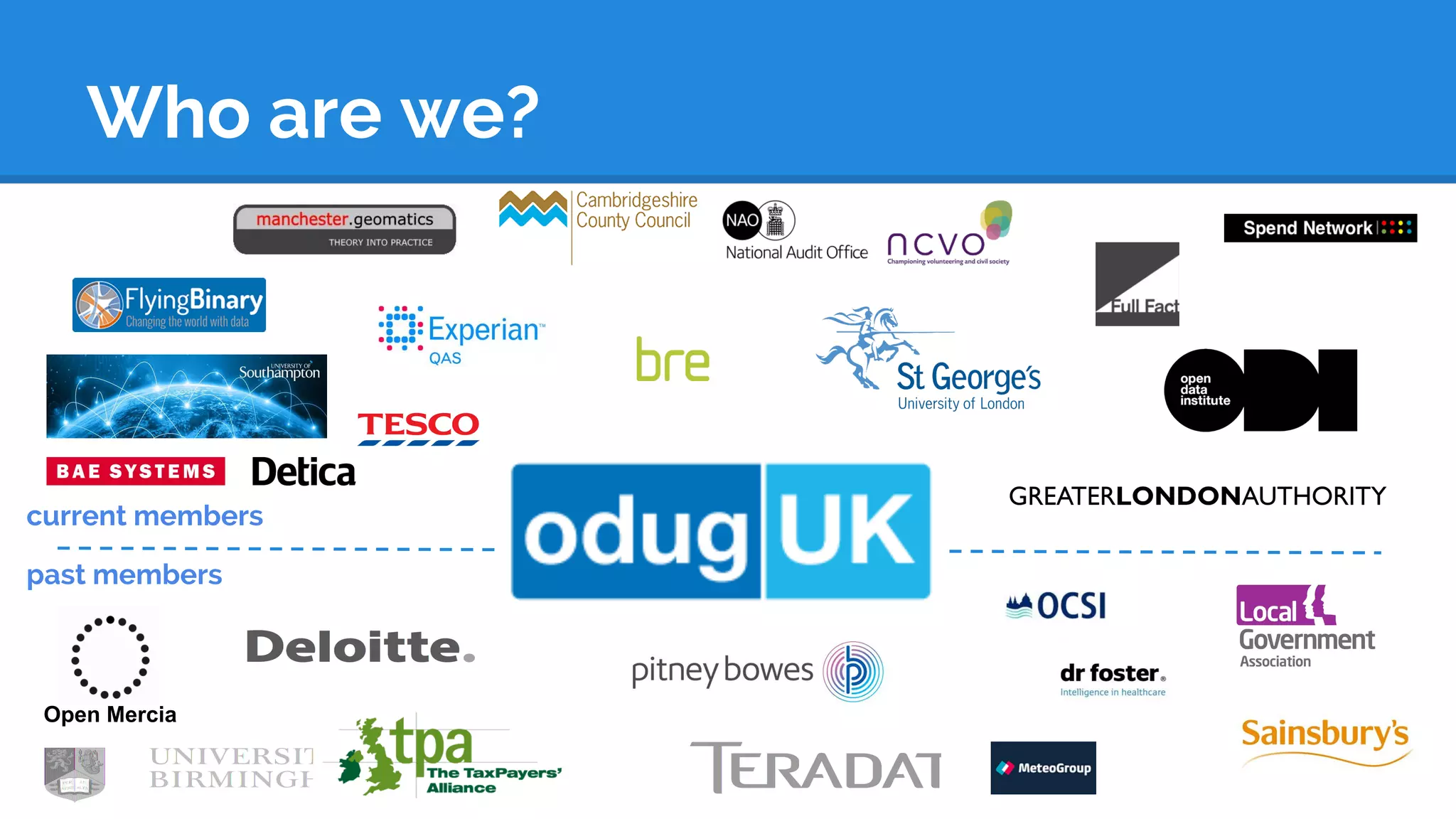 Who are we?
Open Mercia
current members
past members
 