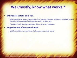 We (mostly) know what works.*

• Willingness to take a big risk.
    • When asked what may prevent others from starting their own business, the highest ranked
      factor by 98% was lack of willingness or ability to take risks.
    • Founders clearly found entrepreneurship to be a risky endeavor.
• Huge time and effort commitment.
    • 93% felt that the work and time challenges were a major barrier




*Ewing Marion Kauffman Foundation for Entrepreneurship, titled “Making of a Successful Entrepreneur.”
 