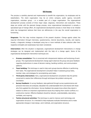 ORGANISATION DEVELOPMENT