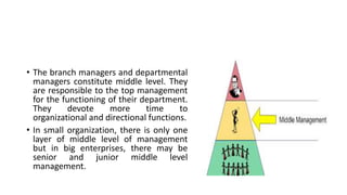Organisation Development | PPTX