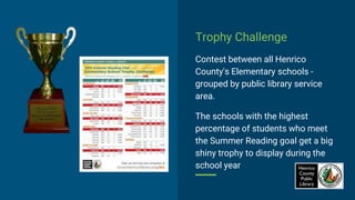Trophy Challenge
Contest between all Henrico
County's Elementary schools -
grouped by public library service
area.
The schools with the highest
percentage of students who meet
the Summer Reading goal get a big
shiny trophy to display during the
school year
 