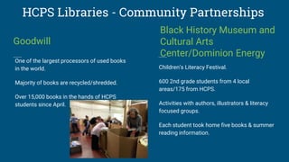 HCPS Libraries - Community Partnerships
Goodwill
One of the largest processors of used books
in the world.
Majority of books are recycled/shredded.
Over 15,000 books in the hands of HCPS
students since April.
Black History Museum and
Cultural Arts
Center/Dominion Energy
Children’s Literacy Festival.
600 2nd grade students from 4 local
areas/175 from HCPS.
Activities with authors, illustrators & literacy
focused groups.
Each student took home five books & summer
reading information.
 