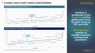 Osisko Development - Investor Presentation - May 2026 | PDF