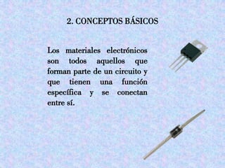 2. CONCEPTOS BÁSICOS
Los materiales electrónicos
son todos aquellos que
forman parte de un circuito y
que tienen una función
específica y se conectan
entre sí.
 