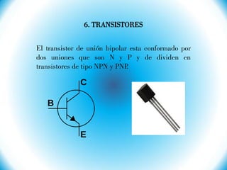 6. TRANSISTORES
El transistor de unión bipolar esta conformado por
dos uniones que son N y P y de dividen en
transistores de tipo NPN y PNP.
 