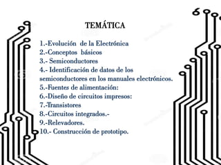 1.-Evolución de la Electrónica
2.-Conceptos básicos
3.- Semiconductores
4.- Identificación de datos de los
semiconductores en los manuales electrónicos.
5.-Fuentes de alimentación:
6.-Diseño de circuitos impresos:
7.-Transistores
8.-Circuitos integrados.-
9.-Relevadores.
10.- Construcción de prototipo.
TEMÁTICA
 