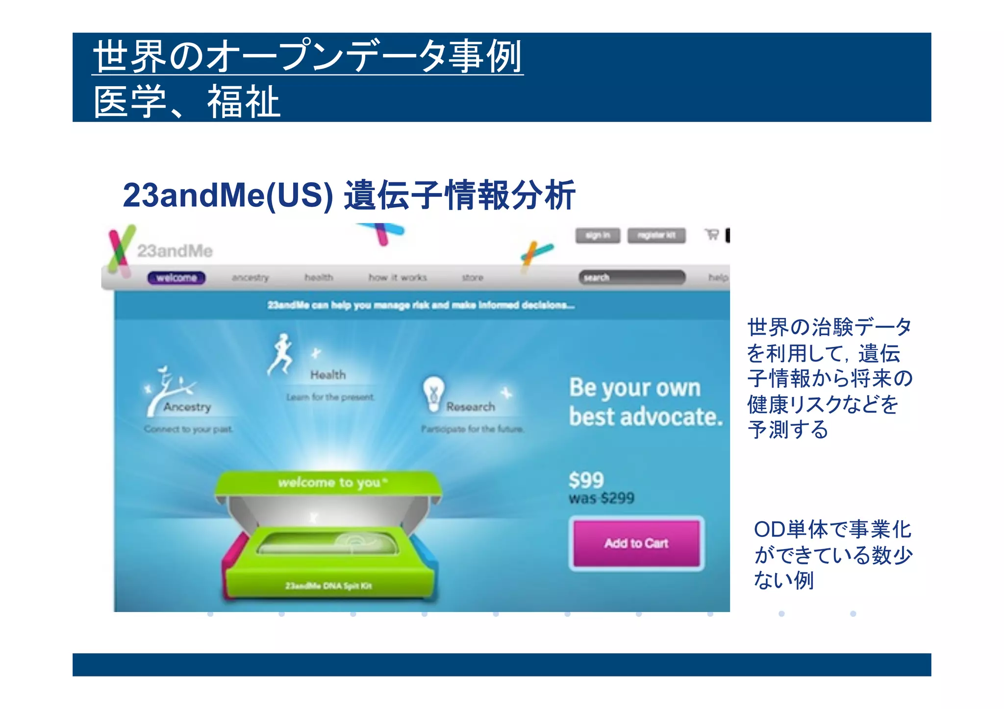 世界のオープンデータ事例
医学、福祉
23andMe(US) 遺伝子情報分析
世界の治験デー
タ
を利用して，遺
伝子情報から将
来の健康リスク
などを予測する
OD単体で事業化
ができている数
尐ない例
 