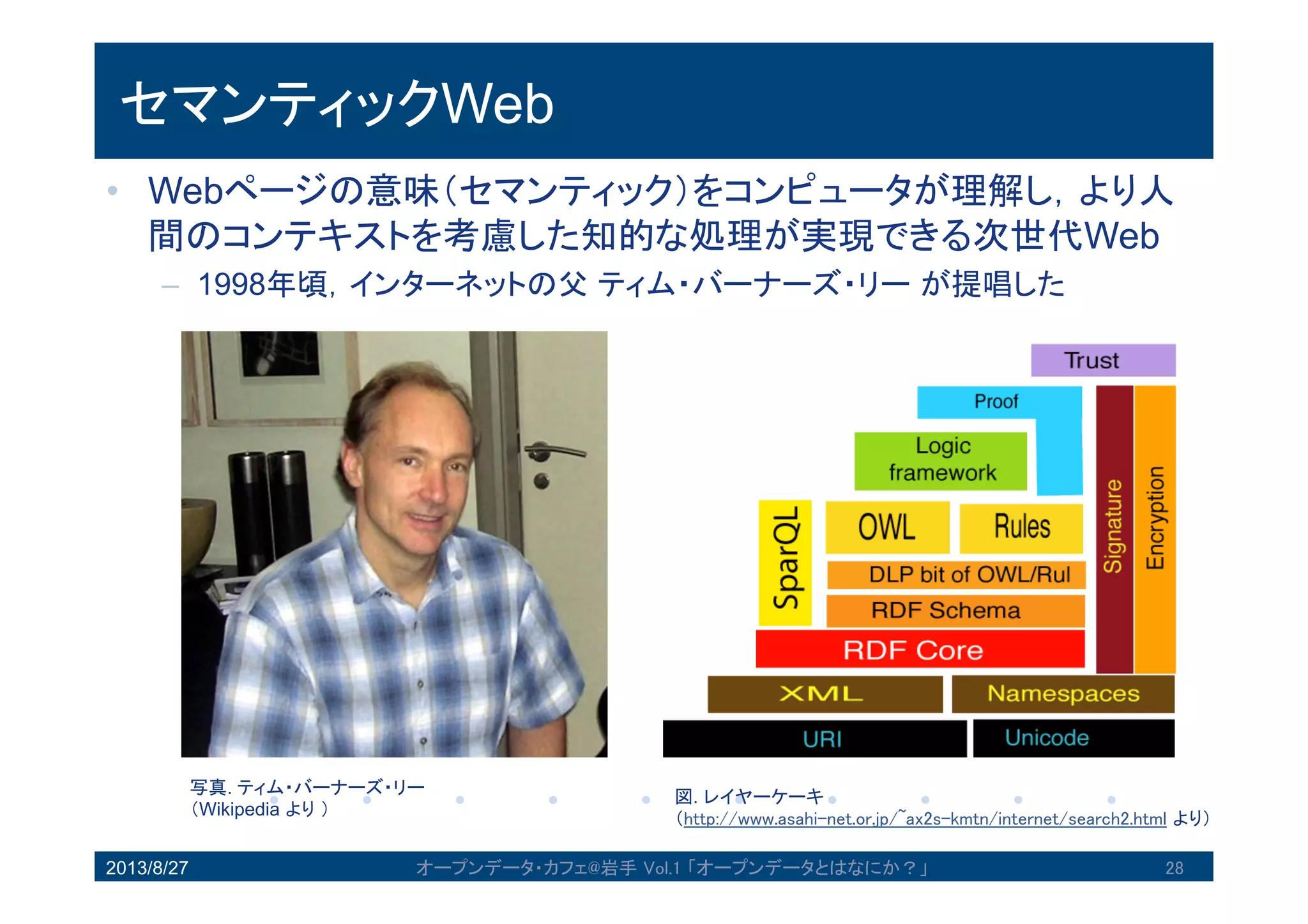 セマンティックWeb
• Webページの意味（セマンティック）をコンピュータが理解
し，より人間のコンテキストを考慮した知的な処理が実現でき
る次世代Web
– 1998年頃，インターネットの父ティム・バーナーズ・リーが提唱した
2013/8/27 オープンデータ・カフェ@岩手 Vol.1 「オープンデータとはなにか？」 28
図. レイヤーケーキ
（http://www.asahi-net.or.jp/~ax2s-kmtn/internet/search2.htmlよ
り）
写真. ティム・バーナーズ・リー
（Wikipediaより）
 
