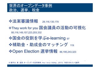 世界のオープンデータ事例
政治、選挙、税金
法案審議情報 28,116,130,170
They work for you 国会議員の活動の可視化
80,116,149,157,223,253,332
国会の役割を学ぶe-learning 97
補助金・助成金のマッチング119
Open Election 選挙情報86,195,243,323
※ 数字は，東 富彦, オープンデータ活用事例，http://bit.ly/13Q9djy , (2013) で紹介されている番号
 