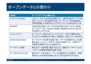 オープンデータとの関わり
技術名 オープンデータとの関わり方
セマンティックWeb コンピュータによる知的な処理には，人間や社会のデー
タであるオープンデータが必要不可欠．オープンデータ
の効果的な活用を実現した未来のひとつがセマンティッ
クWebともいえる．
WebAPI WebAPIを利用したサービスが生活をとりまいている．多
くのオープンデータも，WebAPIを通じて提供されるよう
になれば，利活用がしやすくなる
マッシュアップ オープンデータ同士のマッシュアップで，これまで実現
できなかったデータの見せ方や新しい発見をし，新しい
データを作る
Linked Open Data オープンデータは膨大な量であり，すべてを把握するこ
とは困難である．コンピュータがデータ同士を結びつけ，
人間のデータ発見の補助をすることを期待する
データベース技術 膨大なデータを保管・集計するには，高速なデータベー
スとデータベース運用の知識が必要である
データサイエンティス
ト
膨大なデータを活用して，データの規則性などを発見し，
課題解決のための施策を提案できる人材が必要不可欠で2013/8/27 オープンデータ・カフェ@岩手 Vol.1 「オープンデータとはなにか？」 35
 