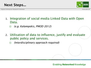 Digital Enterprise Research Institute www.deri.ie
Enabling Networked Knowledge
Next Steps...
1. Integration of social media Linked Data with Open Data.
 (e.g. Kalampokis, PMOD 2012)
2. Utilisation of data to influence, justify and evaluate
public policy and services.
 (Interdisciplinary approach required)
 