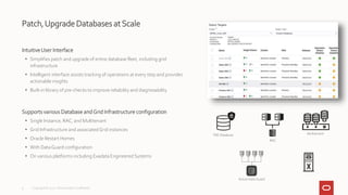 ODW 2021 - Automated patching and compliance to improve database ...