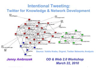 Intentional Tweeting:
Twitter for Knowledge & Network Development




                                 Source: Valdis Krebs, Orgnet, Twitter Networks Analysis


Jenny Ambrozek                            OD & Web 2.0 Workshop
                                               March 22, 2010
Jenny Ambrozek SageNet LLC                                                       1
 