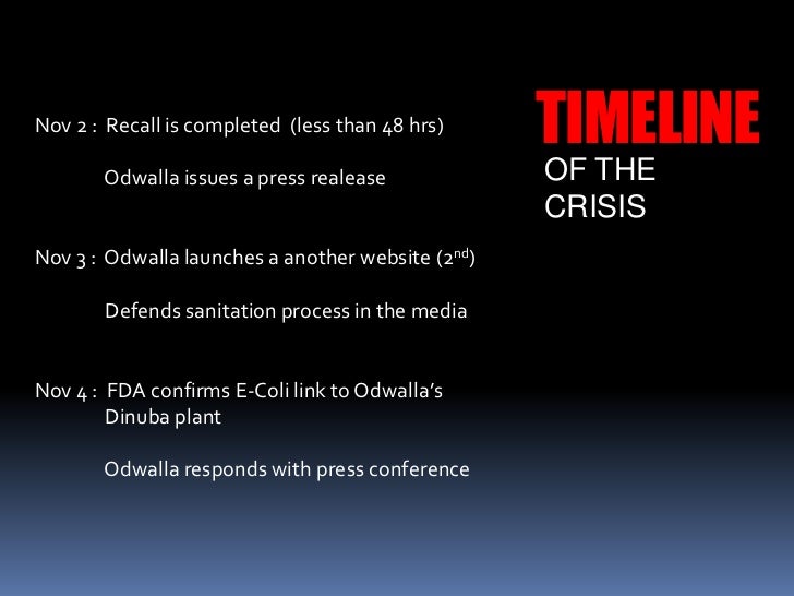 odwalla juice recall crisis Odwalla crisis management revised odwalla is alerted to e-coli link company issues recall of all apple juice odwalla expands recall to. odwalla juice recall crisis Odwalla crisis management revised odwalla is alerted to e-coli link company issues recall of all apple juice odwalla expands recall to.