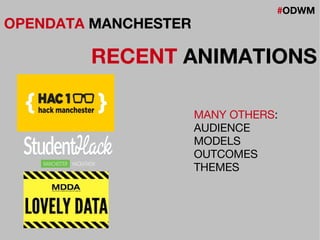 #ODWM
OPENDATA MANCHESTER
RECENT ANIMATIONS
MANY OTHERS:
AUDIENCE
MODELS
OUTCOMES
THEMES
 