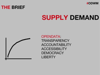 #ODWM
THE BRIEF
SUPPLY DEMAND
OPENDATA:
TRANSPARENCY
ACCOUNTABILITY
ACCESSIBILITY
DEMOCRACY
LIBERTY
 