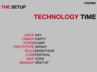 #ODWM
THE SETUP
TECHNOLOGY TIME
DAY
PARTY
CAMP
SPRINT
MARATHON
FESTIVAL
ZONE
MEETUP
HACK
TINKER
FORGE
PROTOTYPE
BUILD
CODE
MAP
MASHUP
 