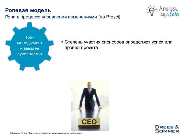 Учебник Управление Организационными Изменениями