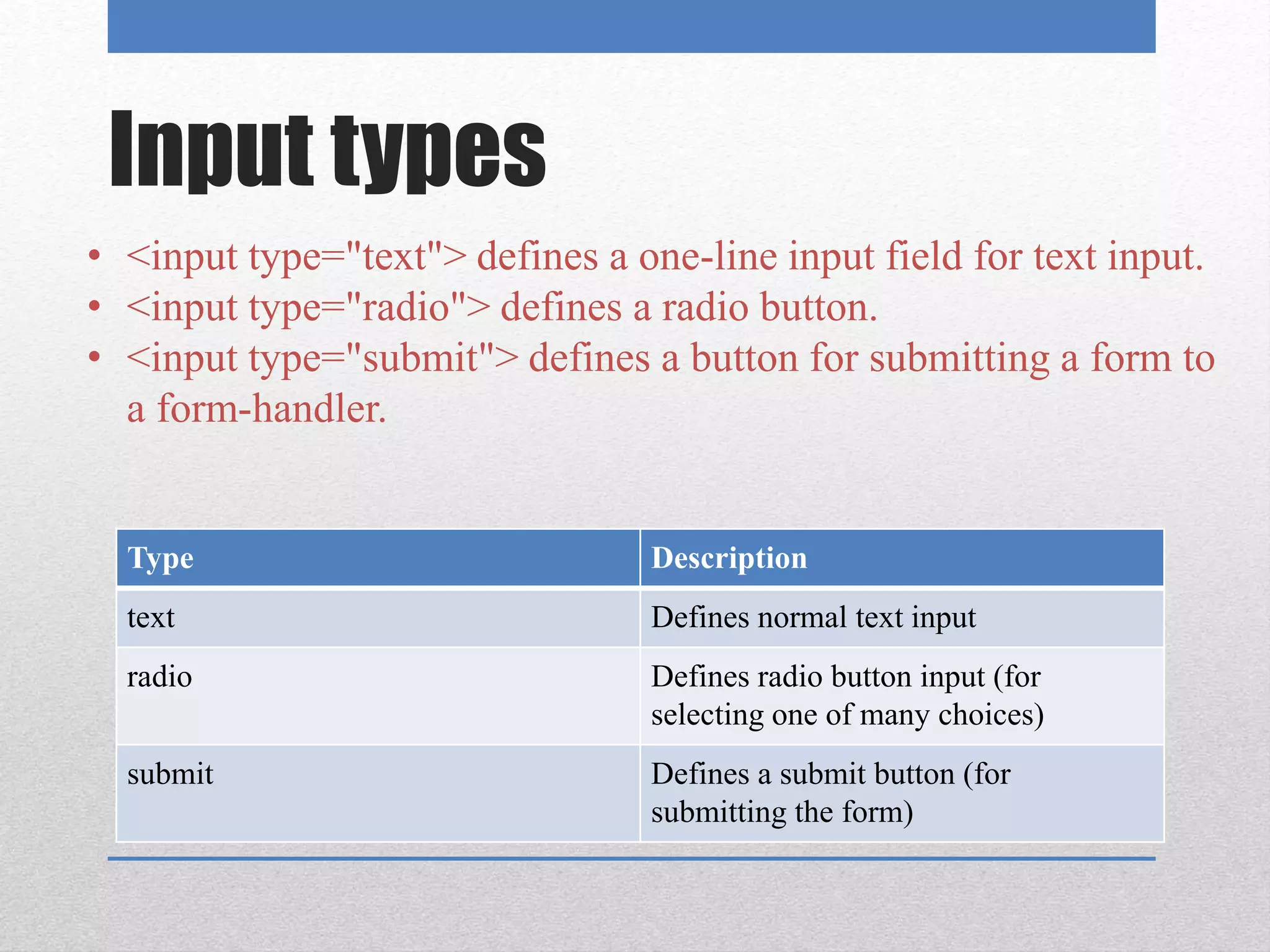 Input types
Type Description
text Defines normal text input
radio Defines radio button input (for
selecting one of many choices)
submit Defines a submit button (for
submitting the form)
• <input type="text"> defines a one-line input field for text input.
• <input type="radio"> defines a radio button.
• <input type="submit"> defines a button for submitting a form to
a form-handler.
 