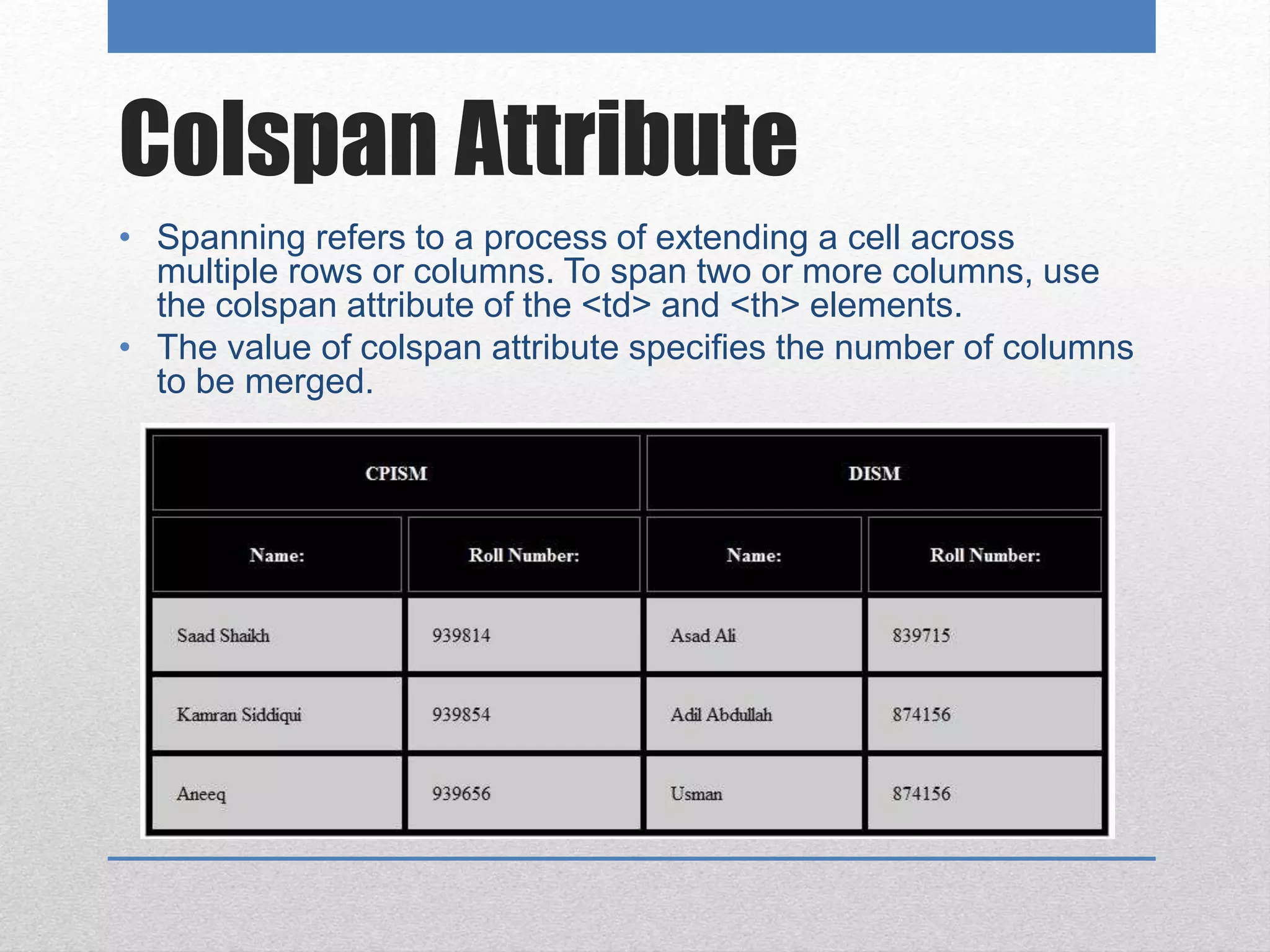 Colspan Attribute
• Spanning refers to a process of extending a cell across
multiple rows or columns. To span two or more columns, use
the colspan attribute of the <td> and <th> elements.
• The value of colspan attribute specifies the number of columns
to be merged.
 