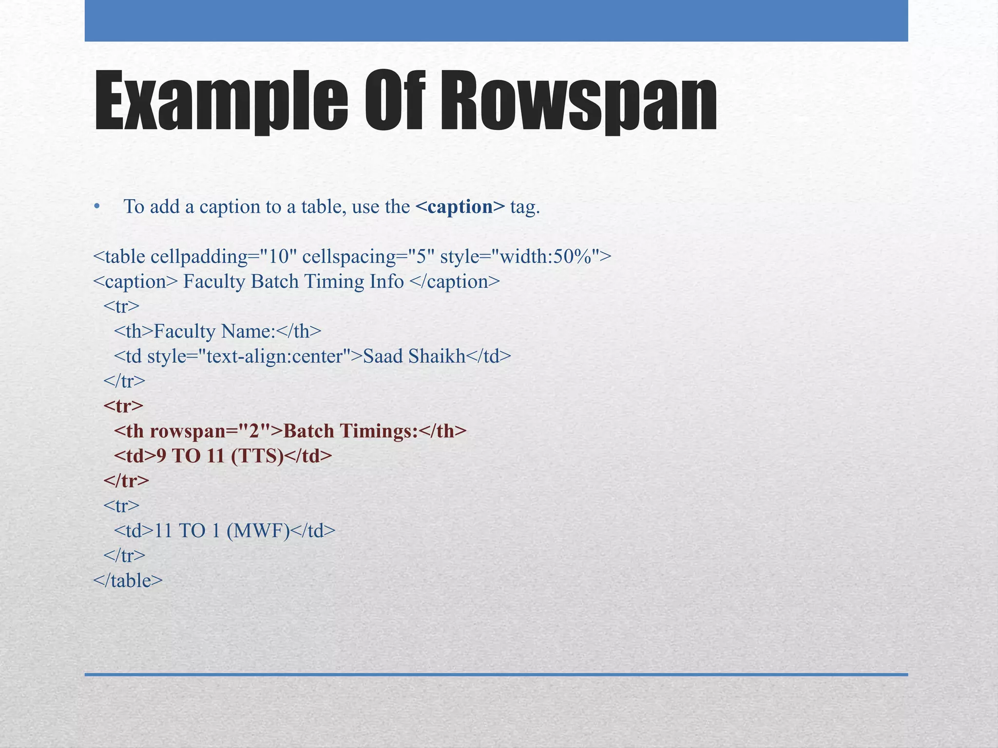 Example Of Rowspan
• To add a caption to a table, use the <caption> tag.
<table cellpadding="10" cellspacing="5" style="width:50%">
<caption> Faculty Batch Timing Info </caption>
<tr>
<th>Faculty Name:</th>
<td style="text-align:center">Saad Shaikh</td>
</tr>
<tr>
<th rowspan="2">Batch Timings:</th>
<td>9 TO 11 (TTS)</td>
</tr>
<tr>
<td>11 TO 1 (MWF)</td>
</tr>
</table>
 