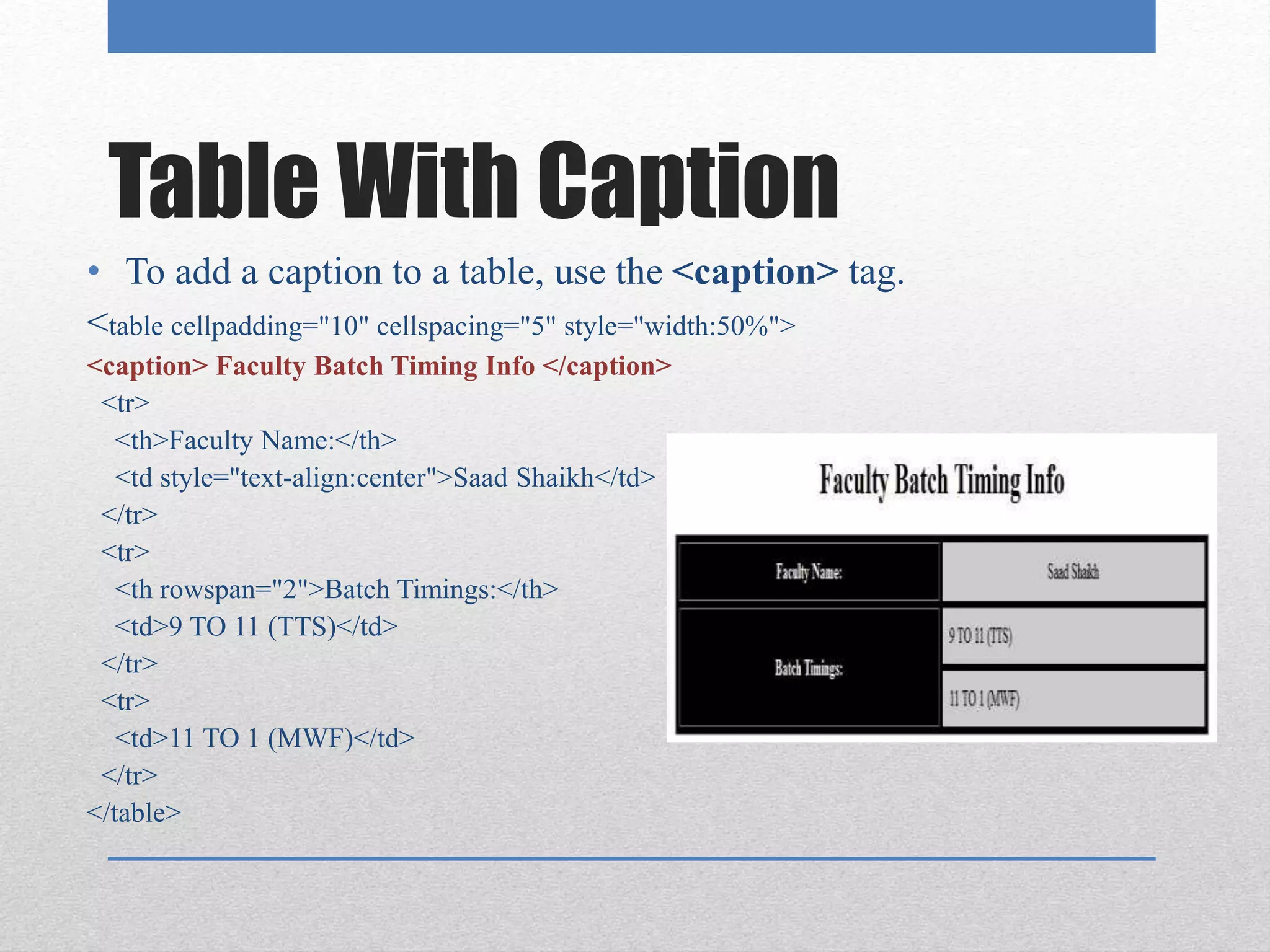 Table With Caption
• To add a caption to a table, use the <caption> tag.
<table cellpadding="10" cellspacing="5" style="width:50%">
<caption> Faculty Batch Timing Info </caption>
<tr>
<th>Faculty Name:</th>
<td style="text-align:center">Saad Shaikh</td>
</tr>
<tr>
<th rowspan="2">Batch Timings:</th>
<td>9 TO 11 (TTS)</td>
</tr>
<tr>
<td>11 TO 1 (MWF)</td>
</tr>
</table>
 