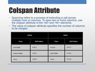 Html tables, forms and audio video | PPTX