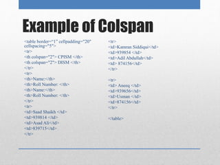 Html tables, forms and audio video | PPTX