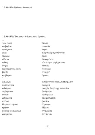 17
1.3.96-157a: Γράψον ἀττικιστί.
1.3.96-157b: Ἕνωσον τὰ ὅμοια τοῖς ὁμοίοις.
1.
τοῖς ποσί βέλος
ἀμβρόσια στερεόν
ἀπείρονα ἰσχύς
ἅμα τοῖς θεοῖς προσήκοντα
πνοαῖς βαρύ
εἵλετο ἀκαχμένον
ἀλκή τὴν πέρας μὴ ἔχουσαν
ἔγχος ποσσὶν
ἠκονημένον, ὀξύν <ἀφαιρῶ
βριθύ πνοιῇσ'
στιβαρόν ὁμοίως
2.
δαμάζει εἰσόδου τοῦ οἴκου, κατωφλίου
κοτέσσεται ὀτρηροί
ἀλκίμου πατρὸς θυγάτηρ πεσσοῖσι
πηδήσασα ἡσύχαζον
οὐδοῦ καθήμενοι
ἀλκίμους ὀβριμοπάτρη
κύβοις ῥινοῖσι
θυμὸν ἔτερπον δάμνησι
ἥμενοι ἀΐξασα
δοραῖς (δέρμασιν) ἀγήνορας
ἀκάματοι ὀργίζεται
 