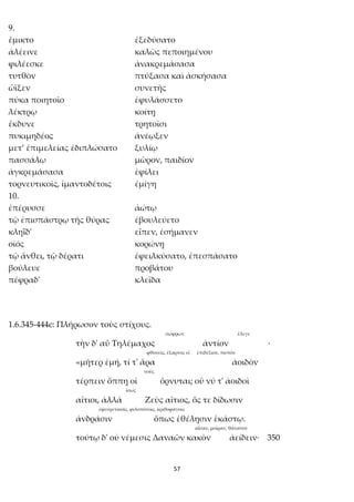 57
9.
ἔμικτο ἐξεδύσατο
ἀλέεινε καλῶς πεποιημένου
φιλέεσκε ἀνακρεμάσασα
τυτθὸν πτύξασα καὶ ἀσκήσασα
ὤϊξεν συνετῆς
πύκα ποιητοῖο ἐφυλάσσετο
λέκτρῳ κοίτῃ
ἔκδυνε τρητοῖσι
πυκιμηδέος ἀνέῳξεν
μετ’ ἐπιμελείας ἐδιπλώσατο ξυλίῳ
πασσάλῳ μῶρον, παιδίον
ἀγκρεμάσασα ἐφίλει
τορνευτικοῖς, ἱμαντοδέτοις ἐμίγη
10.
ἐπέρυσσε ἀώτῳ
τῷ ἐπισπάστρῳ τῆς θύρας ἐβουλεύετο
κληΐδ' εἶπεν, ἐσήμανεν
οἰός κορώνῃ
τῷ ἄνθει, τῷ δέρατι ἐφειλκύσατο, ἐπεσπάσατο
βούλευε προβάτου
πέφραδ' κλεῖδα
1.6.345-444c: Πλήρωσον τοὺς στίχους.
σώφρων ἔλεγε
τὴν δ' αὖ Τηλέμαχος ἀντίον ·
φθονεῖς, ἔξαρνος εἶ ἐπιδέξιον, πιστόν
«μῆτερ ἐμή, τί τ' ἄρα ἀοιδὸν
νοῦς
τέρπειν ὅππῃ οἱ ὄρνυται; οὔ νύ τ' ἀοιδοὶ
ἴσως
αἴτιοι, ἀλλά Ζεὺς αἴτιος, ὅς τε δίδωσιν
ἐφευρετικοῖς, φιλοπόνοις, κριθοφάγοις
ἀνδράσιν ὅπως ἐθέλῃσιν ἑκάστῳ.
αἶσαν, μοῖραν, θάνατον
τούτῳ δ' οὐ νέμεσις Δαναῶν κακὸν ἀείδειν· 350
 