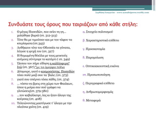 Συνδυάστε τους όρους που ταιριάζουν από κάθε στήλη:
1. Ο μέγας Ποσειδών, που σείει τη γη…
χολώθηκε βαριά (στ. 312-313)
2. Τότε θα με τιμούσαν και με του τάφου τα
κτερίσματα (στ.343)
3. Λυθήκανε τότε του Οδυσσέα τα γόνατα,
λύγισε η ψυχή του (στ. 327)
4. Η θυμωμένη θύελλα με τους μεικτούς
ανέμους σύντριψε το κατάρτι ( στ. 349)
5. Ώσπου τον πήρε είδηση η καλλίσφυρη*
Ινώ (στ. 367) *με τα όμορφα πόδια
6. Δύσμοιρε, γιατί ο κοσμοσείστης Ποσειδών
τόσο πολύ μαζί σου τα ’βαλε; (στ. 373)
7. γιατί σου σπέρνει τόσα πάθη; (στ. 374)
8. … νόστο να βρεις στη χώρα των Φαιάκων,
όπου η μοίρα σου σού γράφει να
γλιτώσεις(στ. 379-380)
9. …τον καβαλίκεψε, λες κι ήταν άλογο της
κούρσας (στ. 408)
10. Τελειώνοντας μαστίγωσε τ’ άλογα με την
πλούσια χαίτη (στ. 419)
α. Στοιχείο πολιτισμού
β. Χαρακτηριστικό επίθετο
γ. Προοικονομία
δ. Παρομοίωση
ε. Οπτικοακουστική εικόνα
στ. Προσωποποίηση
ζ. Περιγραφικό επίθετο
η. Ανθρωπομορφισμός
θ. Μεταφορά
Σερδάκη Ευαγγελία - www.synodoiporos.weebly.com
 