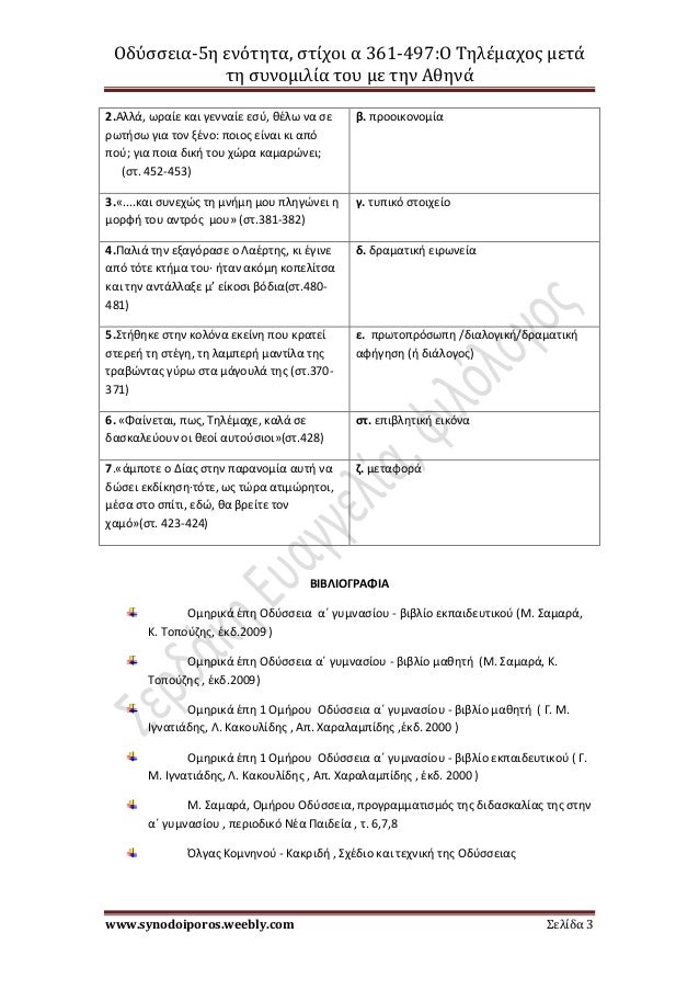 ÎŸÎ´ÏÏƒÏƒÎµÎ¹Î±-5Î· ÎµÎ½ÏŒÏ„Î·Ï„Î±, ÏƒÏ„Î¯Ï‡Î¿Î¹ Î± 361-497:ÎŸ Î¤Î·Î»Î­Î¼Î±Ï‡Î¿Ï‚ Î¼ÎµÏ„Î¬
Ï„Î· ÏƒÏ…Î½Î¿Î¼Î¹Î»Î¯Î± Ï„Î¿Ï… Î¼Îµ Ï„Î·Î½ Î‘Î¸Î·Î½Î¬
www.synodoiporos.weebly.com Î£ÎµÎ»Î¯Î´Î± 3
...