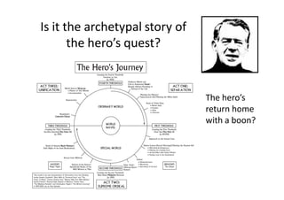 Is it the archetypal story of
the hero’s quest?
The hero’s
return home
with a boon?
 