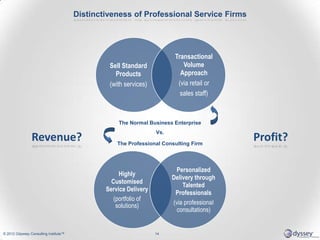 Vs.
The Professional Consulting Firm
Sell Standard
Products
(with services)
Transactional
Volume
Approach
(via retail or
s...